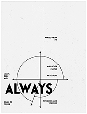 Description of image